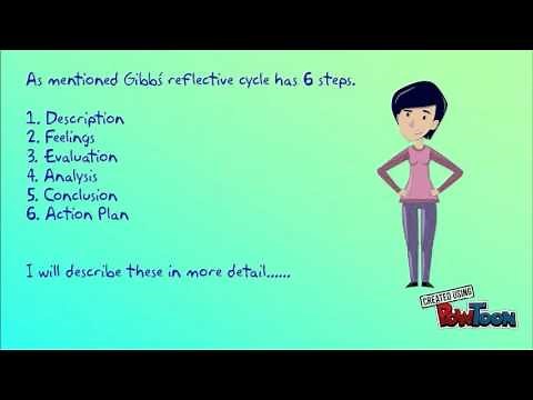 Gibbs' Reflective Model