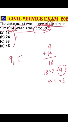 Civil Service Exam 2026 Numerical Ability | MAD MATH TV