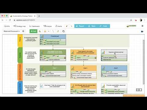 Strategy Maps in BSC Designer Online