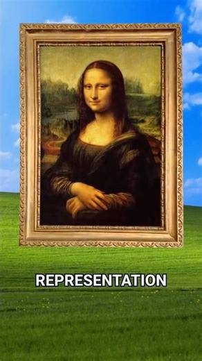 What is a Windows Object? #programming #axxo