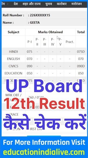UP Board Result Kaise Check Karen ? UP Board 12th Ka Result Kaise Check Karen ?