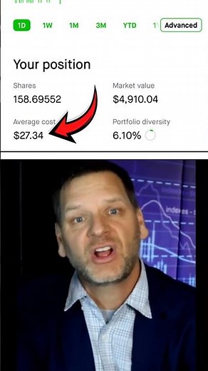 Why My SCHD Yield Is Already 4% (Not 3.4%)