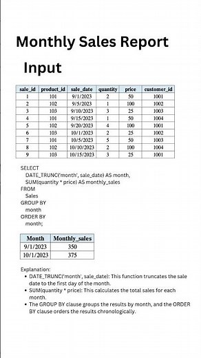 SQL Tips Calculate Monthly Sales #sqltips #sql #sqlinterview #interview #interviewquery