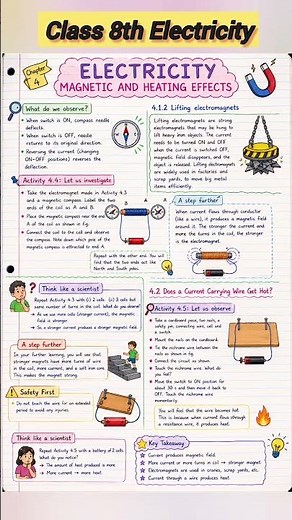 class 8th ch - Electricity Magnetic and Heating effects easy explanation notes 📝📌