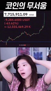 13K views · 113 reactions | Always put stop loss. And never trade with your emotions. #trader #forextrading #cryptocurrency #OKX #Jadoo | Trader Khel | Facebook