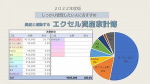 家計簿ですべてのお金を管理したい人におすすめ‼資産とお金の流れがひと目で分かるエクセル家計簿(無料テンプレートあり)