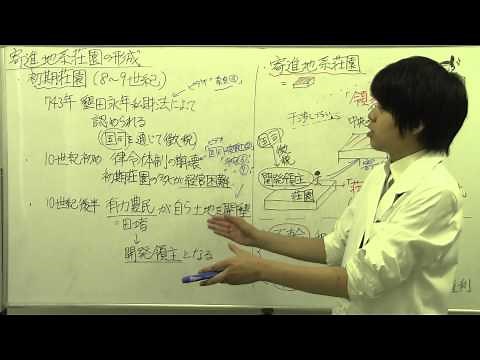 【日本史】平安 寄進地系荘園の形成