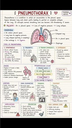What is Pneumothorax? Symptoms, Diagnosis & Treatment. #pneumothorax #medicalsurgicalnursing #notes