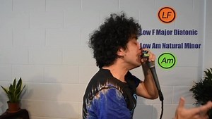 20K views · 2.1K reactions | Sorry for my absence lately from socials...