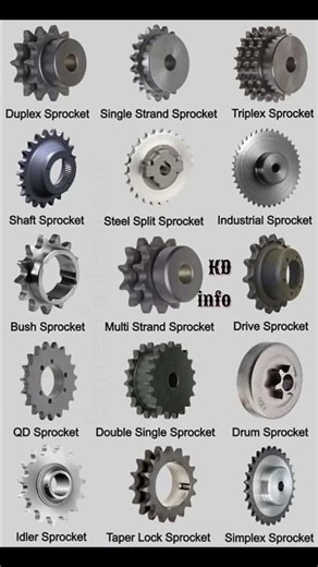 How to choose the right cycle sprockets for your bike