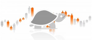 What is The Simple Moving Average (SMA) and How Does It Work? - Earn2Trade Blog