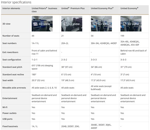 Everything you want to know about where to sit on the 787-10 - FlyerTalk Forums