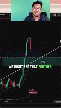 What are the best AUD/USD levels to watch before the February RBA meeting?