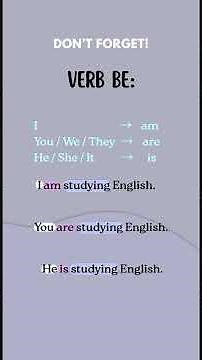 Present Continuous en inglés desde cero | Verb to be + ING + oraciones afirmativas