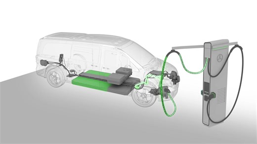 Mercedes-Benz ELF - Bidirectional charging