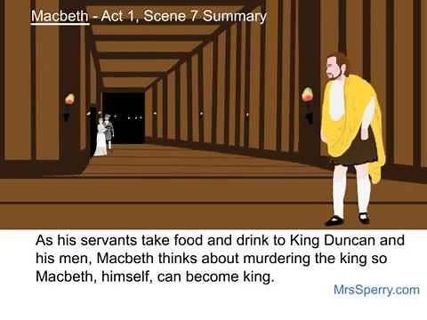 Macbeth - Act 1, Scene 7 Summary
