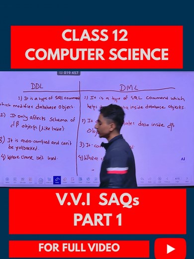 Class 12 Computer Science SAQs: Key Concepts Explained