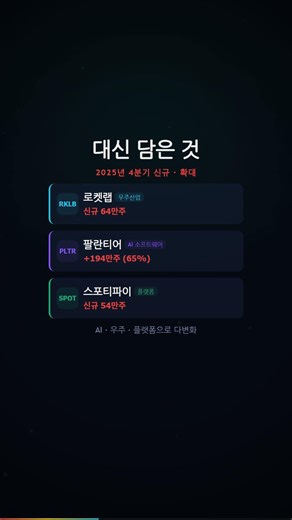 260조 벌고 엔비디아를 팔았다…국민연금이 대신 담은 종목은? NpsCopycat #국민연금 #13F공시 #엔비디아 #로켓랩 #팔란티어