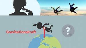 Freier Fall als beschleunigte Bewegung | sofatutor.com