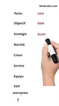 Business Vocabulary in #french #français #frenchforbeginners #learnfrench #learningfrench