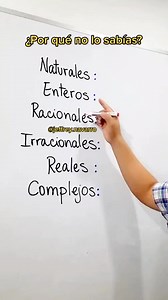 Símbolos de los conjuntos numéricos #profejeff #matematica | Profe Jeff