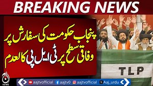TLP Banned | Federal Cabinet Approval | Anti-Terrorism Act Action - Pakistan news