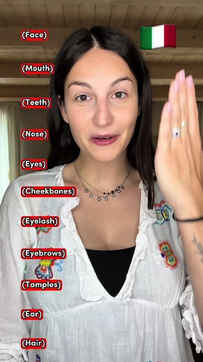 Italian Vocabulary: Parts of the Face Explained