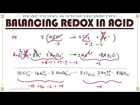Balancing Redox Equations in Acidic Solution with Practice