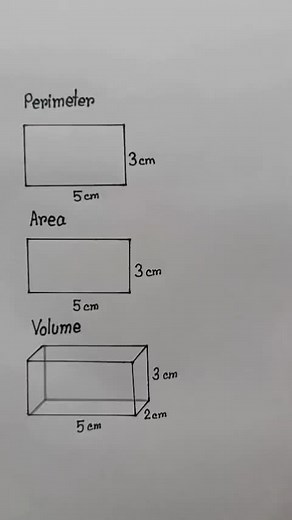 Rectangle Geometry Easy Method for Students