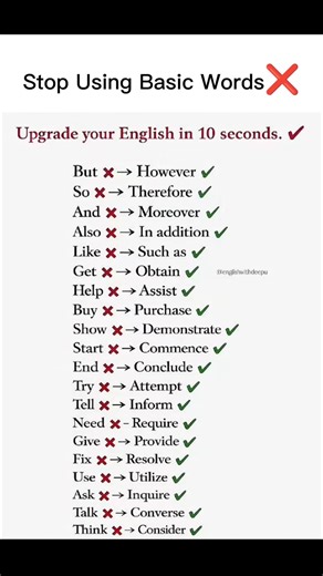 #EnglishSpeaking #FluentEnglish #englishLearnEnglish