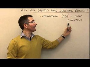 Why you should avoid structured products - MoneyWeek Investment Tutorials