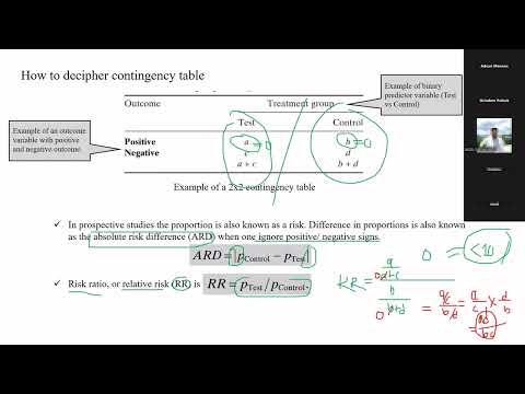 Describing Categorical Data | Odds Ratio with Example | Part 3 | Bangla