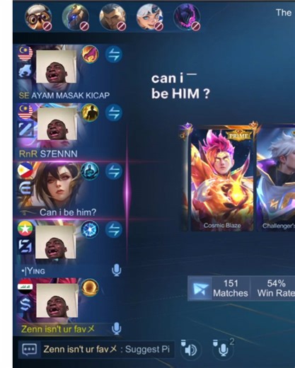 Understanding Character Selection in Mobile Legends