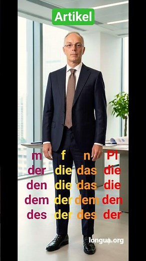 Articles, der, die, das, den, dem, des, the, #german #learngerman # #learngerman