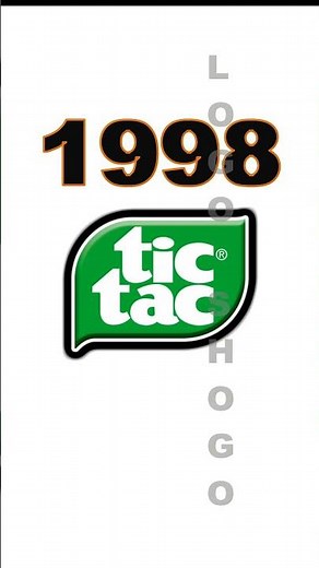Tic Tac & Mentos Logo Evolution #logoshogo