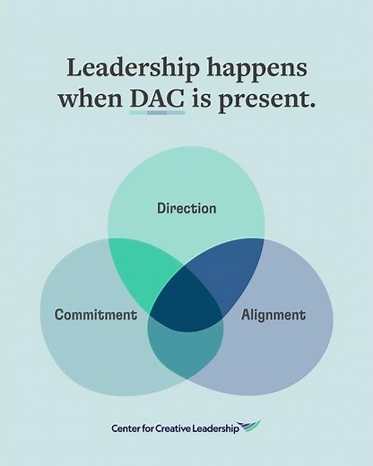 Direction, Alignment & Commitment (DAC)