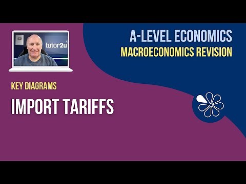 Key Macro Diagrams: Import Tariffs I A-Level Economics