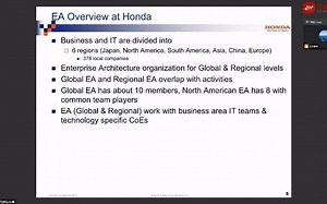 togaf经典案例分析