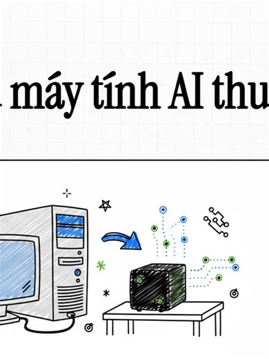 Siêu máy tính AI thu nhỏ