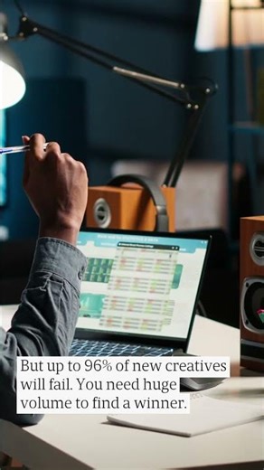 Facebook Ad Testing: Why 80% of Performance is Creative #Shorts