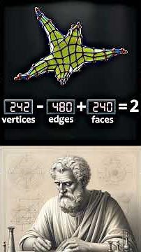 Why the Shortest Path Isn't Straight! | Geometry Behind Flight RoutesMathematics #Geometry #Geodesic