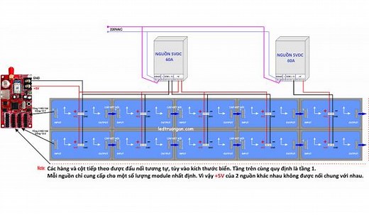Hướng dẫn tự làm bảng điện tử led ma trận từ A-Z