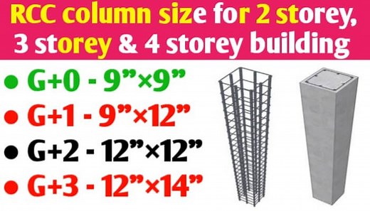 What is the column size for 2, 3 and 4 storey building? - Civil Sir