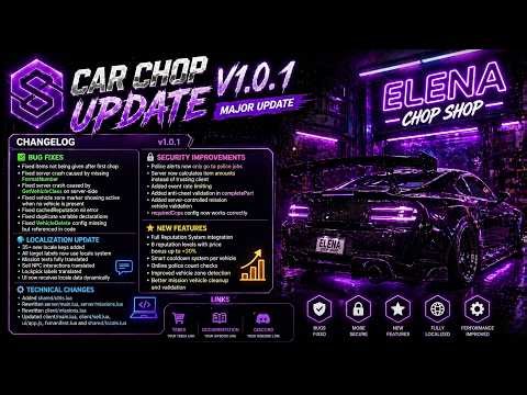 📦 Elena Chop Shop v1.0.1 - Major Update