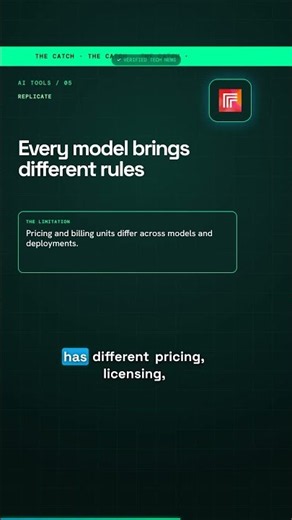 Replicate Runs Many AI Models Through One API #Shorts