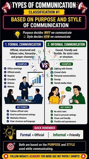 Formal vs Informal Communication 🔥 | UGC NET Paper 1