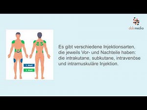 Durchführung subkutaner Injektionen