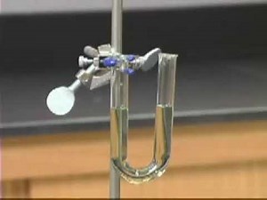 Electrolysis Aqueous Na2SO4 with Graphite Electrodes