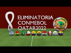 2020 Matchdays - Qatar 2022 Qualifiers