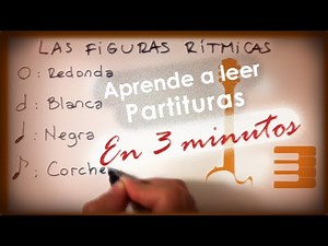 How to Read Sheet Music - Rhythmic Figures | Music Theory in 3 Minutes